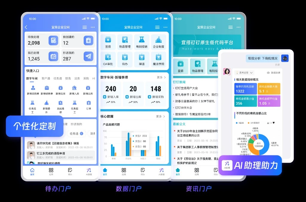 教育自动纪要